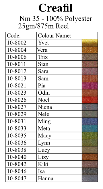Creafil 25g-image